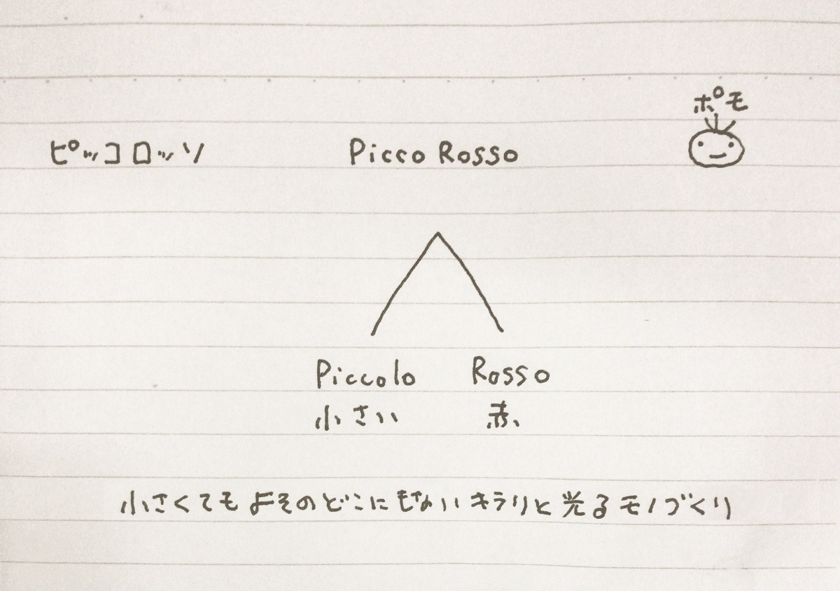 小さくともよそのどこにもないキラリと光るものづくり